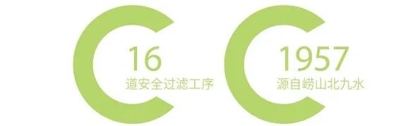 自然之泉·活力之源 “沃飲”+“九水明漪”品牌升級換裝！(圖15)